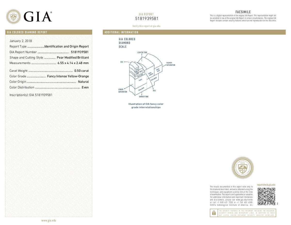Fancy Yellow Pear Diamond Cluster Ring — GIA laboratory report