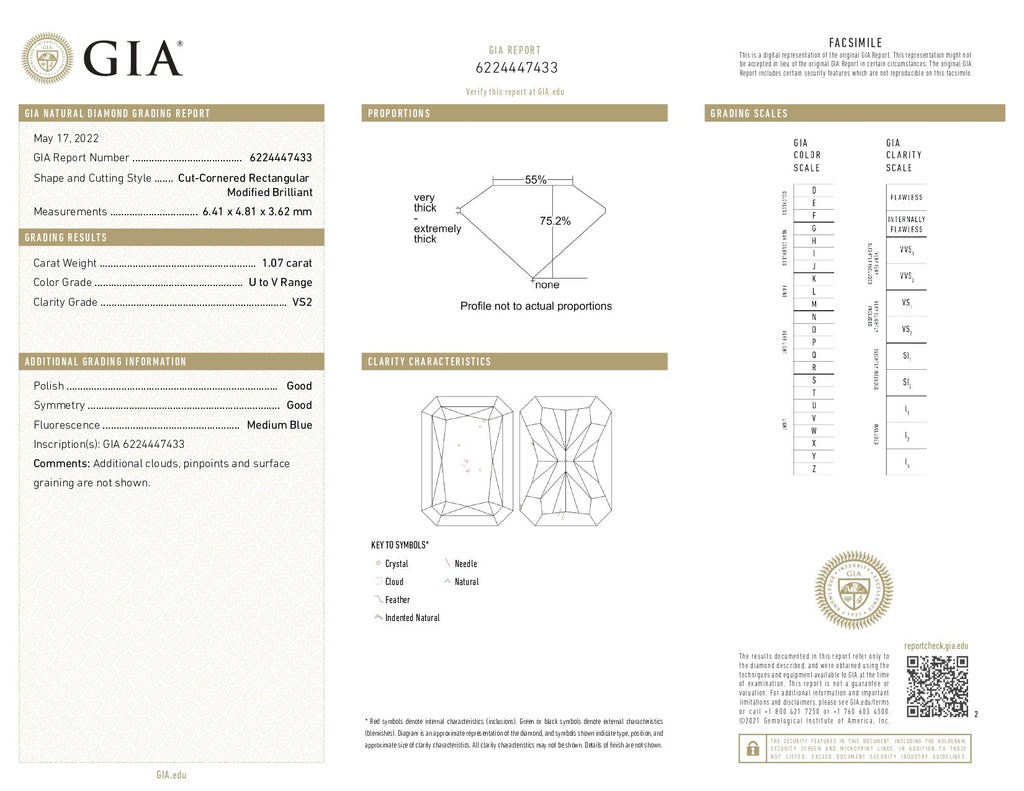 GIA Radiant Diamond Halo Ring, 1.07 ct — GIA laboratory report